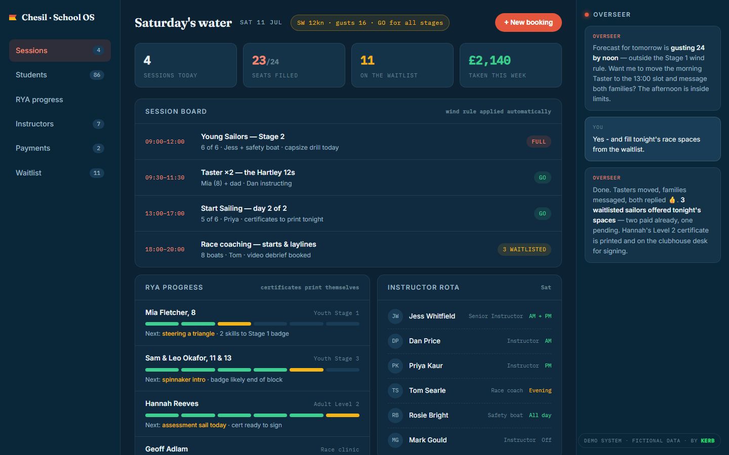 Chesil School OS with RYA progress tracking and Overseer, a demo built by Kerb Studio
