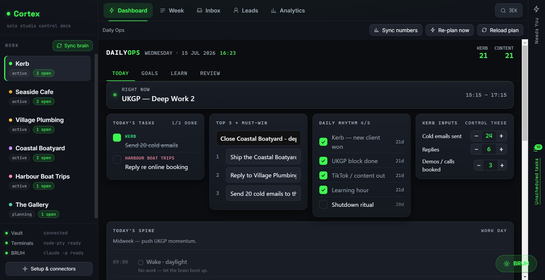 Cortex - a custom desktop system running a whole studio from one window